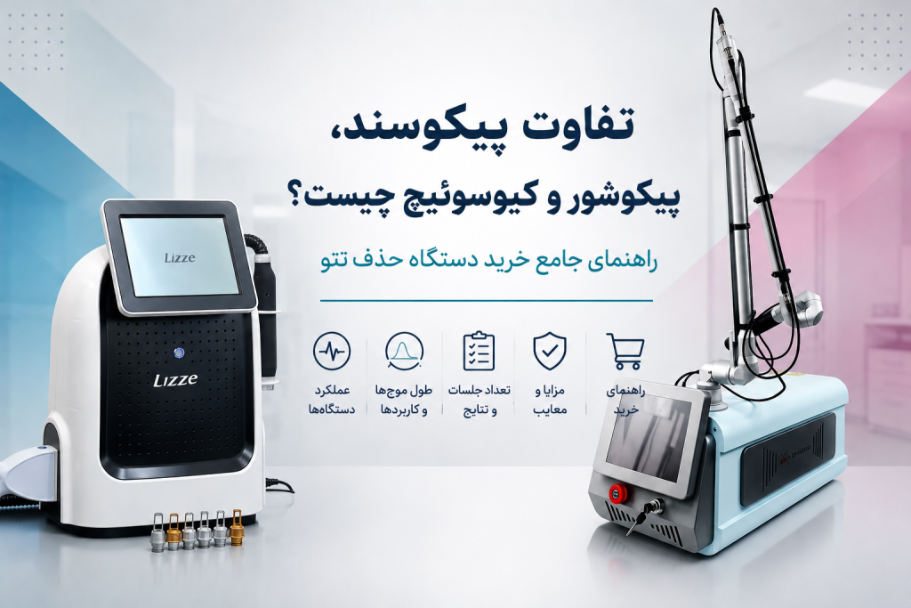بنر اصلی مقاله راهنمای خرید پیکوسکند، پیکوشور و کیوسوئیچ