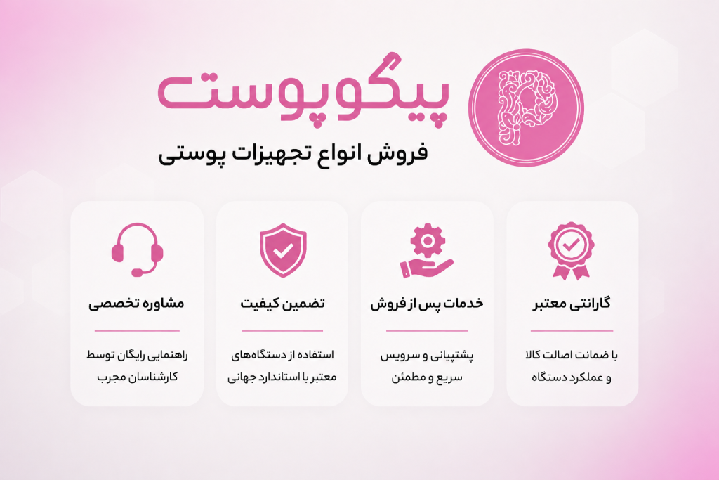 پیکو پوست و پشتیبانی ان