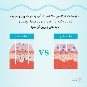 یه توضیح ساده در مورد تفاوت بخور و شسشوی عادی